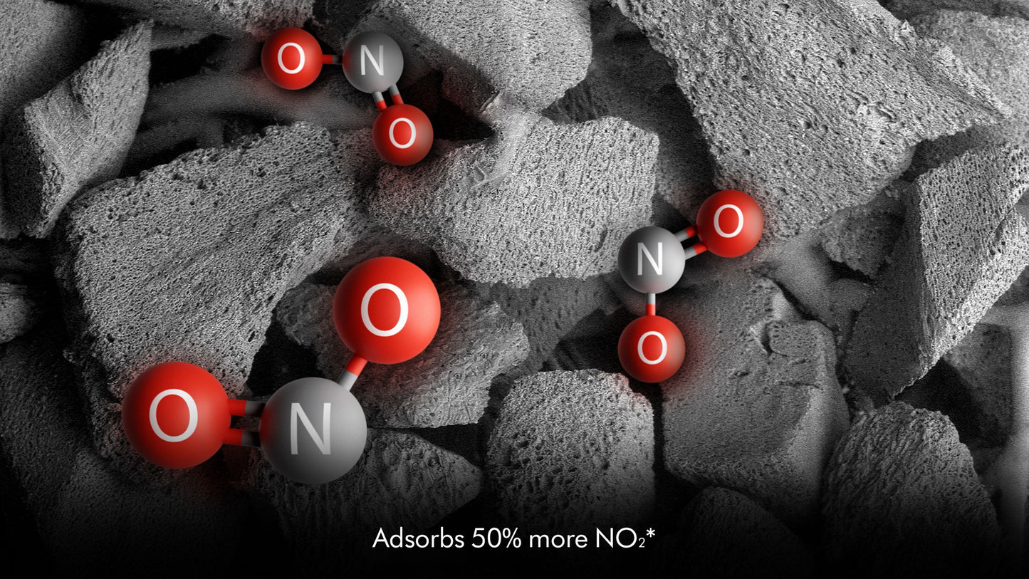 DYSON Purifier Humidify+Cool™ PH2 De-NOx