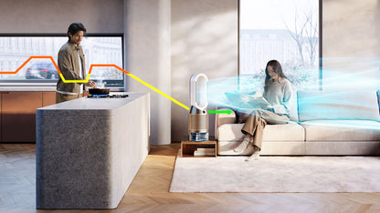 DYSON Purifier Humidify+Cool™ PH2 De-NOx